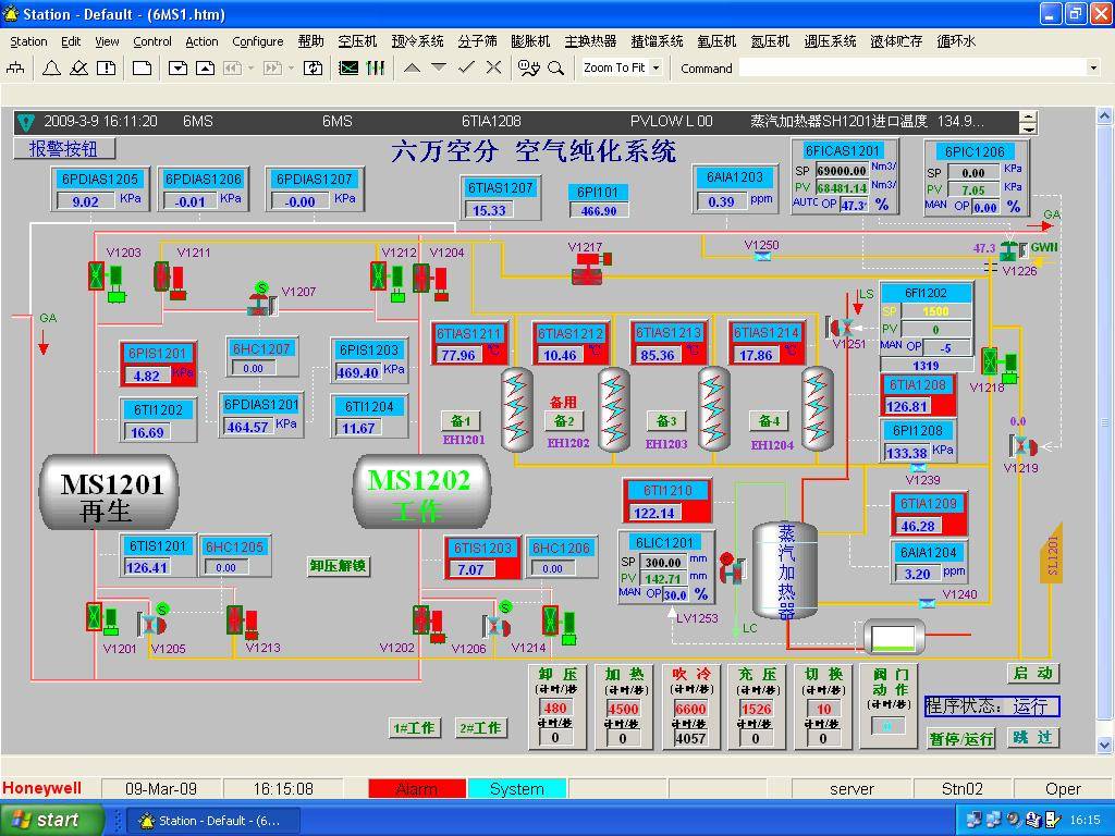 分子篩空氣純化系統(tǒng)
