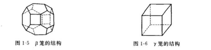 籠結(jié)構(gòu)